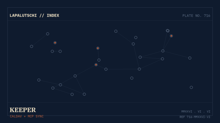 SCHLUSS MIT KALENDER-CHAOS! Dieses neue Open-Source-Tool synct JETZT all deine Termine — selbst gehostet