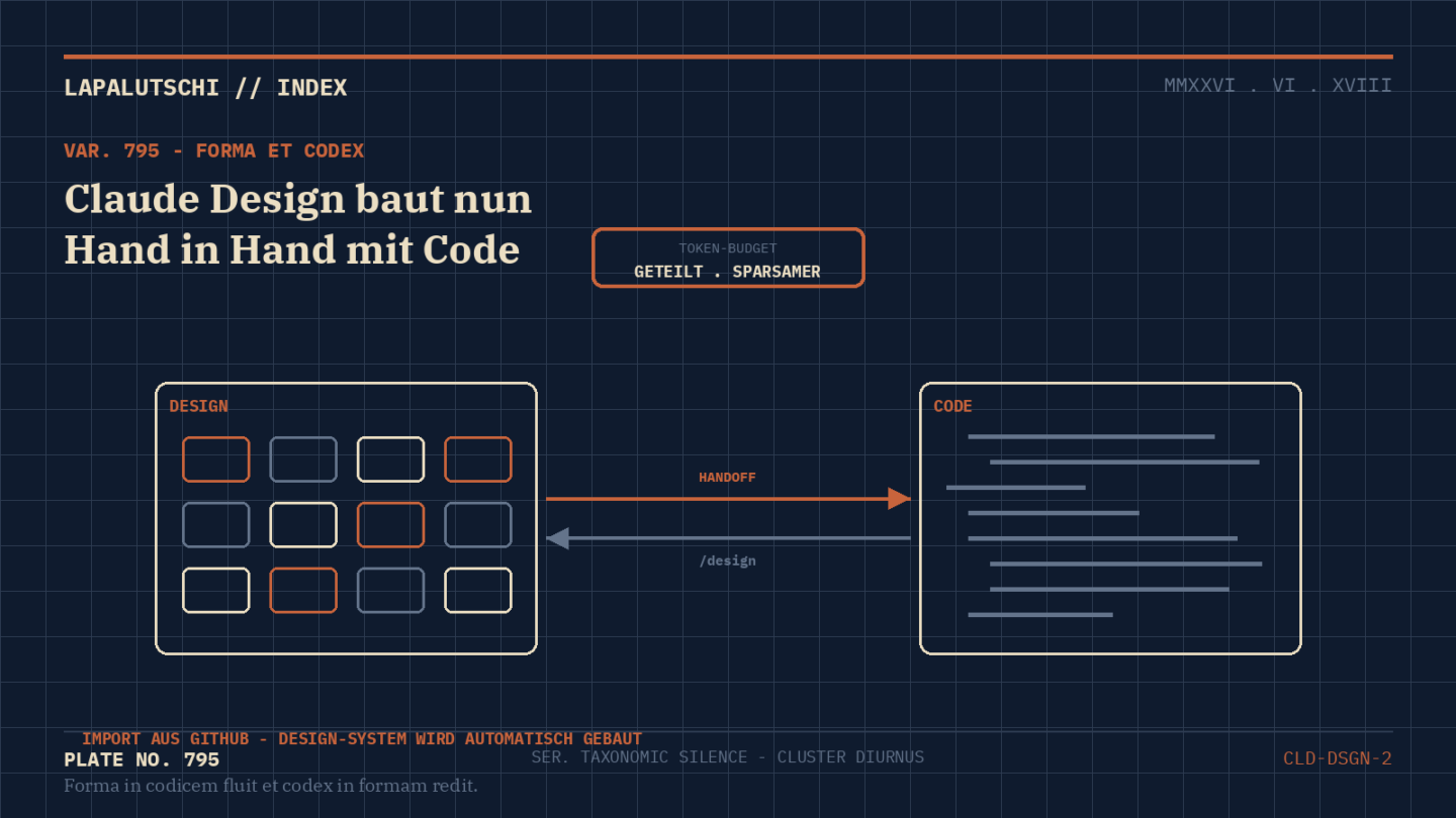 DESIGN-HAMMER! Claude entwirft JETZT und schiebt den Entwurf direkt in den Code — so verschwindet der Bruch