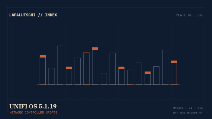 UNIFI-UPDATE! 5.1.19 stopft JETZT nervige Konsolen-Bugs — so ziehst du nach