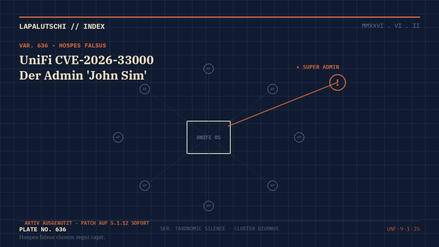 UNIFI-NOTSTAND! Hacker legen JETZT heimlich den Admin ‚John Sim‘ in deiner Konsole an