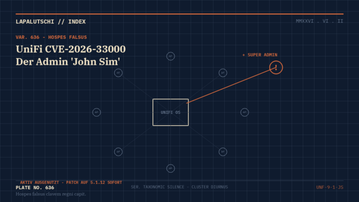 UNIFI-NOTSTAND! Hacker legen JETZT heimlich den Admin ‚John Sim‘ in deiner Konsole an