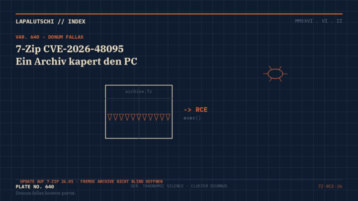 7-ZIP-FALLE! Ein einziges Archiv kapert JETZT deinen Windows-PC — Update SOFORT