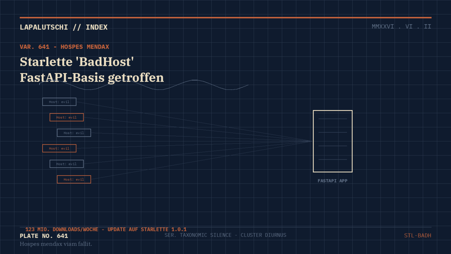 FASTAPI-FALLE! ‚BadHost‘ reisst JETZT 123 Millionen Downloads pro Woche auf