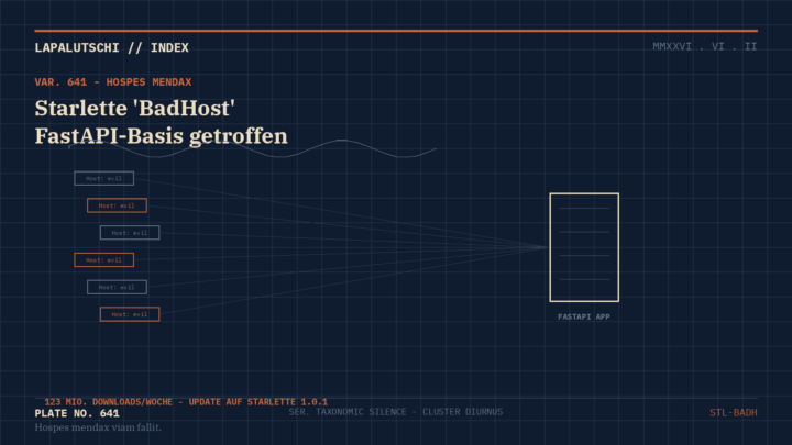 FASTAPI-FALLE! ‚BadHost‘ reisst JETZT 123 Millionen Downloads pro Woche auf