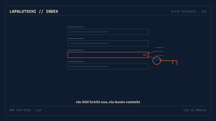FORMULAR-FALLE! Dieses WordPress-Plugin schenkt Hackern JETZT die KOMPLETTE Kontrolle — 29.000 Angriffe laufen schon