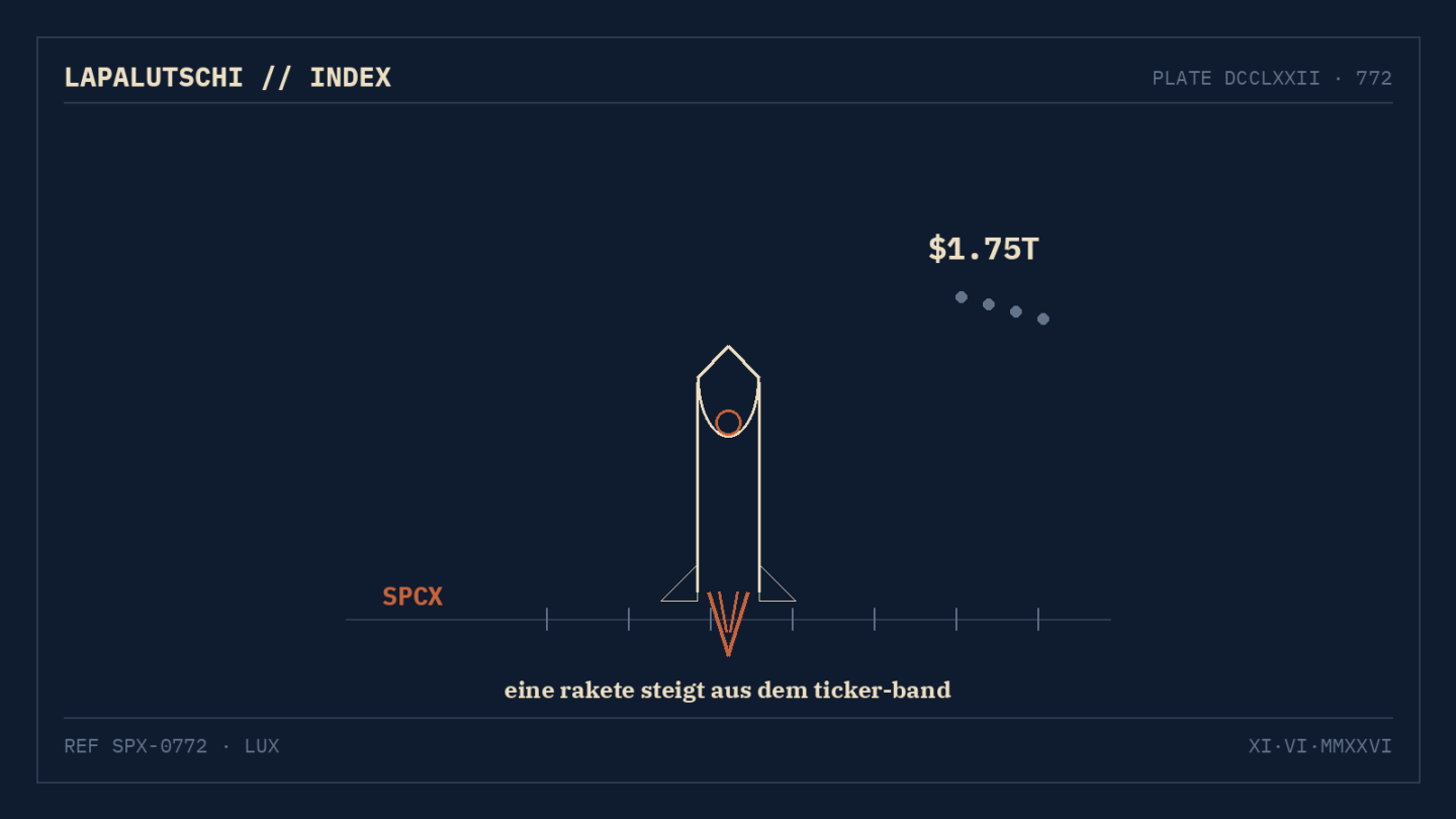 1,75 BILLIONEN! SpaceX startet JETZT an die Börse — der größte Tech-IPO aller Zeiten