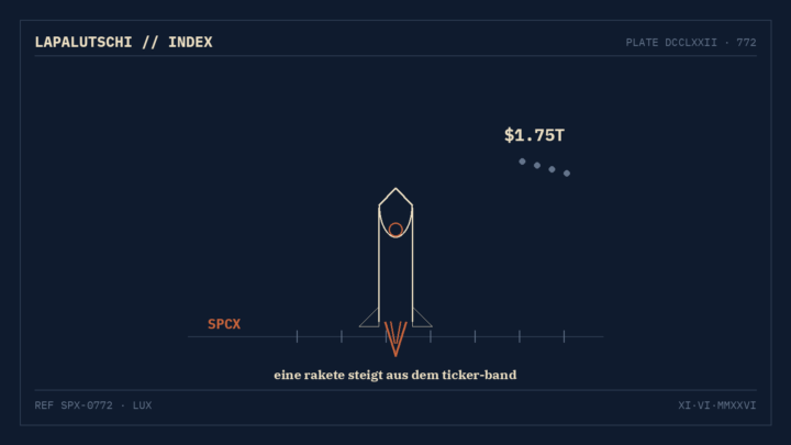 1,75 BILLIONEN! SpaceX startet JETZT an die Börse — der größte Tech-IPO aller Zeiten