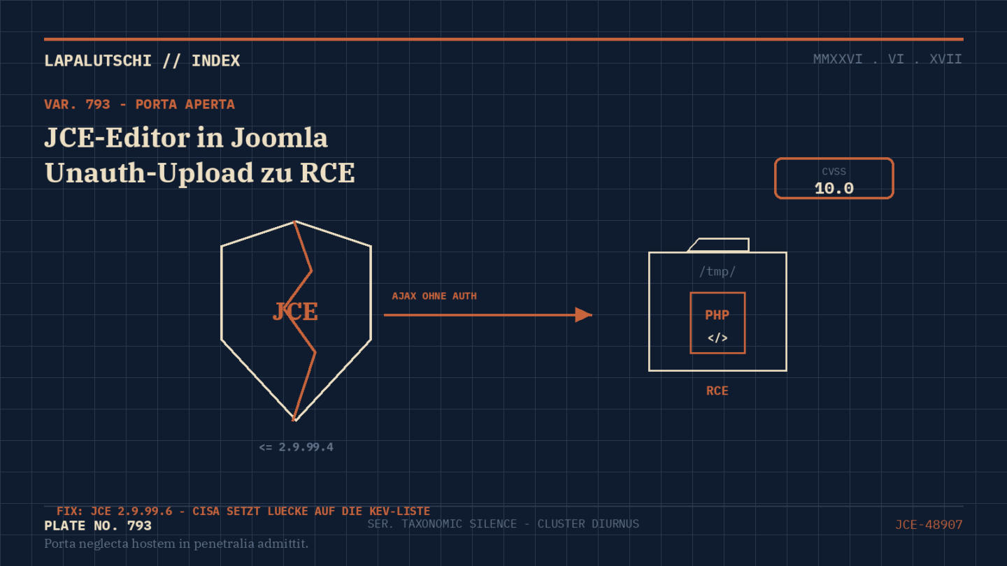 JOOMLA-NOTSTAND! Diese Editor-Lücke schenkt Hackern JETZT die KOMPLETTE Seite — CVSS 10, sofort patchen