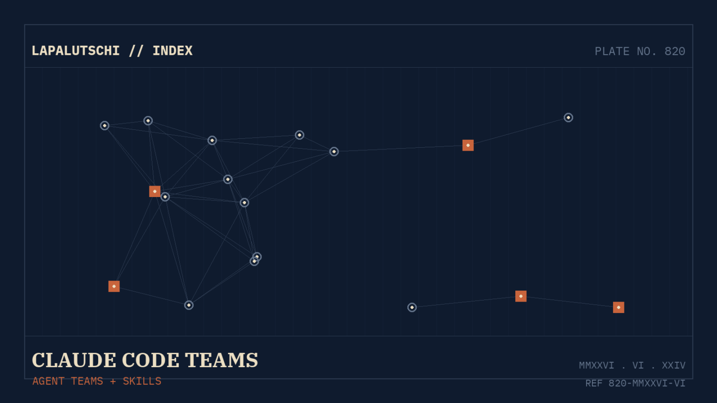 ENTWICKLER-HAMMER! Claude Code stellt dir JETZT ein ganzes KI-Team an die Seite