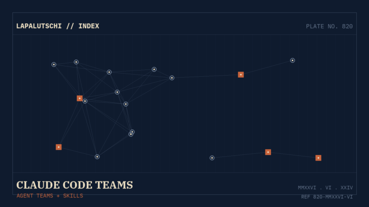 ENTWICKLER-HAMMER! Claude Code stellt dir JETZT ein ganzes KI-Team an die Seite