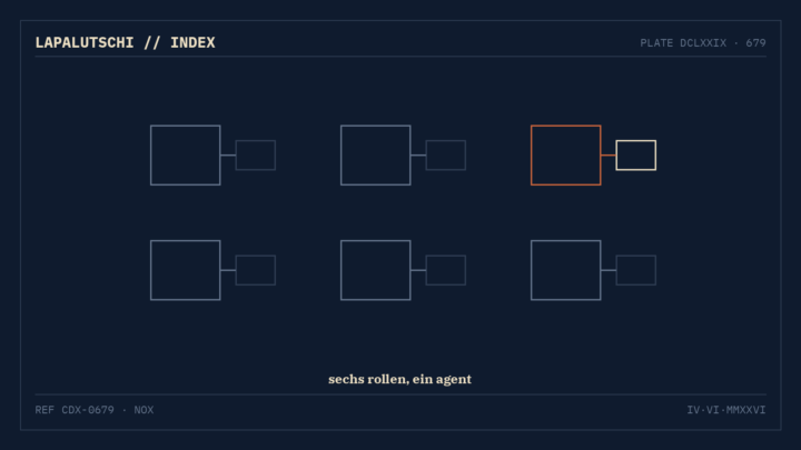 CODEX FÜR ALLE! OpenAI macht Nicht-Programmierer zu App-Bauern — 6 Plugins, 62 Apps, 110 Skills
