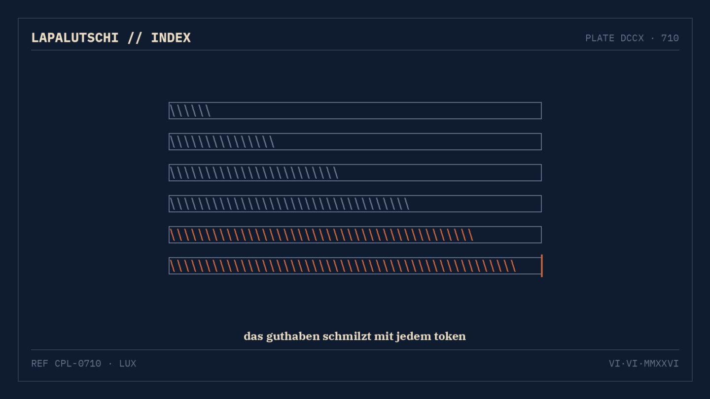 PREIS-SCHOCK FÜR CODER! GitHub Copilot rechnet JETZT pro Token ab — und Windsurf heißt plötzlich Devin
