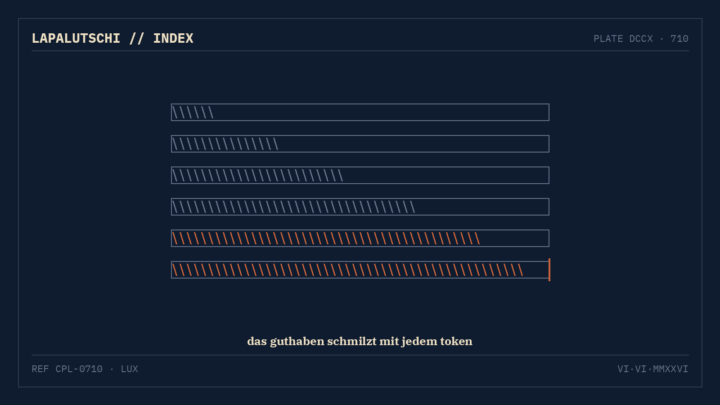 PREIS-SCHOCK FÜR CODER! GitHub Copilot rechnet JETZT pro Token ab — und Windsurf heißt plötzlich Devin