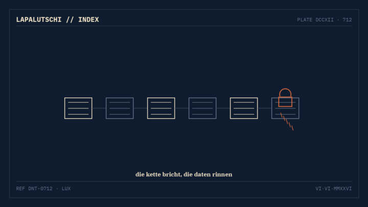 ERPRESSER SCHLAGEN ZU! Bande veröffentlicht JETZT 234 GB Patientendaten — 2,6 Millionen Konten im Darknet