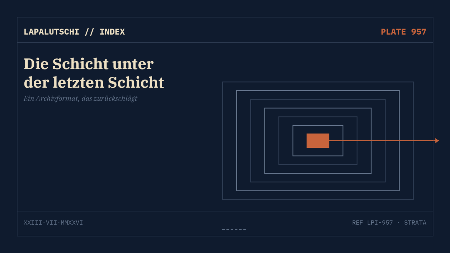 ARCHIV-FALLE! Ein präpariertes XZ-Paket kapert dein 7-Zip — so bist du in 2 Minuten sicher