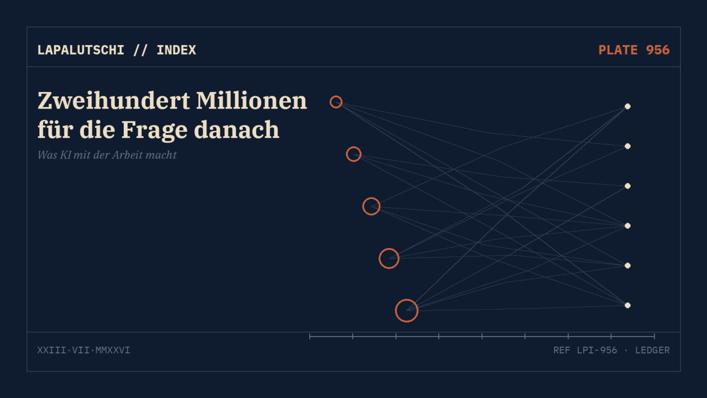 GELD-HAMMER! Anthropic wirft 200 Millionen auf DIE Zukunftsfrage der KI — was wird aus deinem Job?