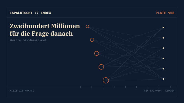 GELD-HAMMER! Anthropic wirft 200 Millionen auf DIE Zukunftsfrage der KI — was wird aus deinem Job?