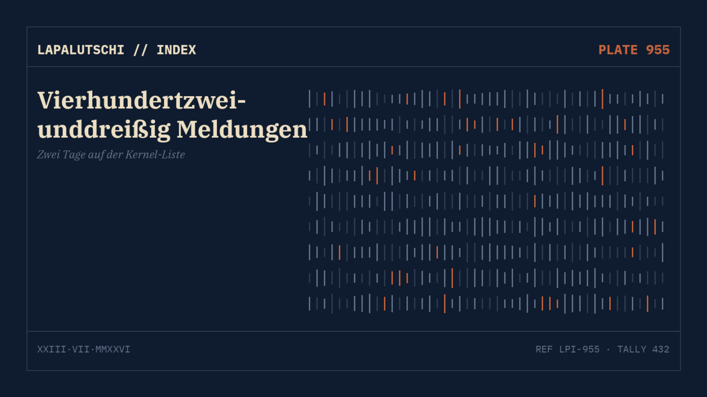 CVE-LAWINE! 432 Linux-Lücken in nur zwei Tagen gemeldet — das musst du jetzt wirklich tun