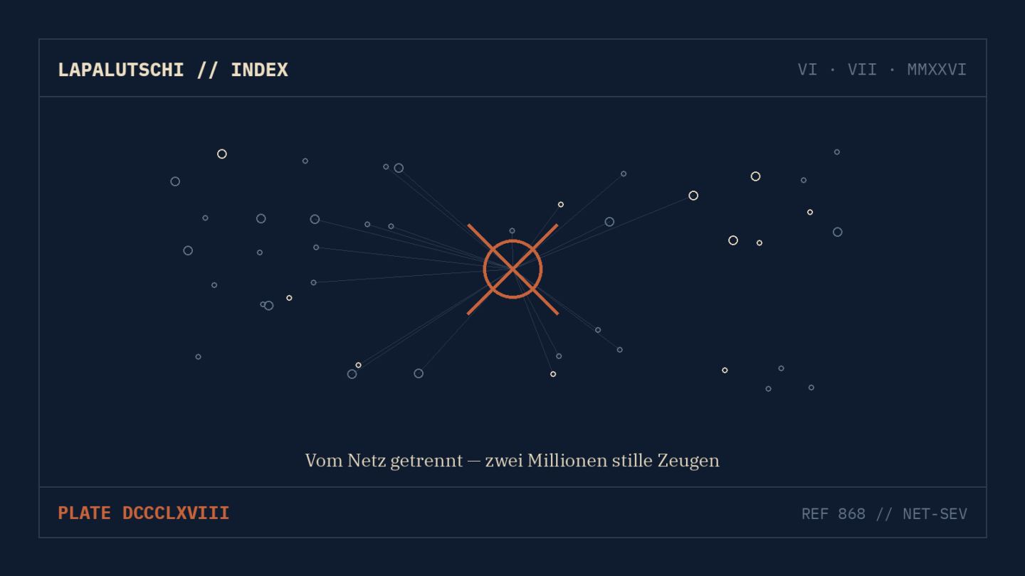 BOTNETZ-SCHLAG! FBI und Google kappen JETZT ein Netz aus 2 MILLIONEN Heim-Geräten — steckt dein Fernseher mit drin?