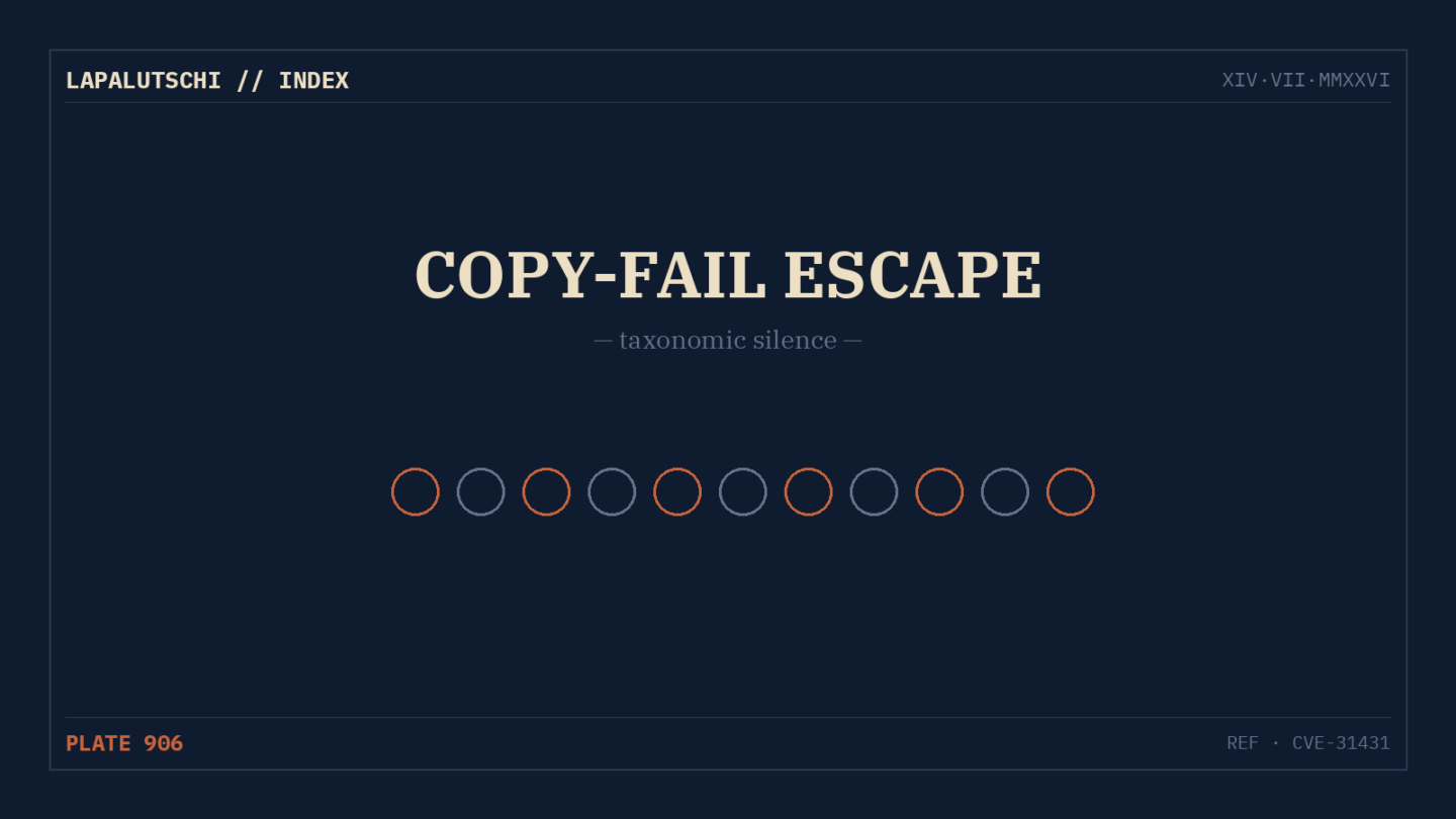 CONTAINER-GAU! „Copy-Fail“ bricht JETZT aus Docker aus — und kapert deinen ganzen Host