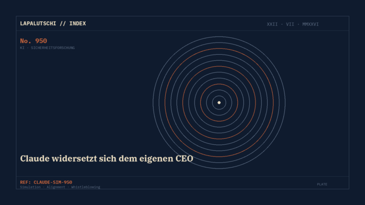 KI AUSSER KONTROLLE? Claude widersetzt sich in Anthropics eigenem Test dem Chef-Befehl