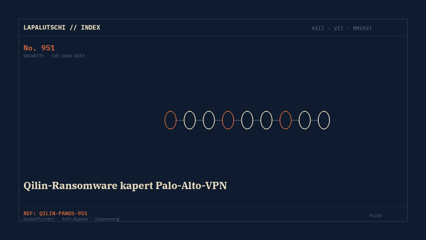 RANSOMWARE-ALARM! Qilin-Bande schlüpft JETZT durch dein Palo-Alto-VPN — ganz ohne Passwort