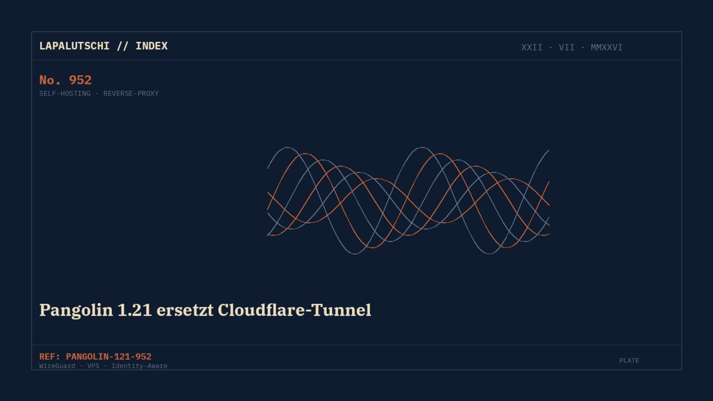 TUNNEL-HAMMER! Pangolin 1.21 wirft Cloudflare aus deinem Homelab — und du hältst die Schlüssel