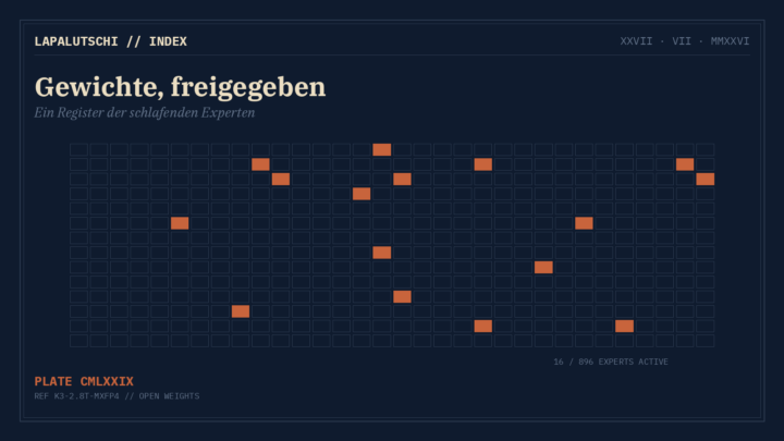 GIGANTEN-DROP! Kimi K3 gibt HEUTE seine Gewichte frei — 2,8 Billionen Parameter zum Download