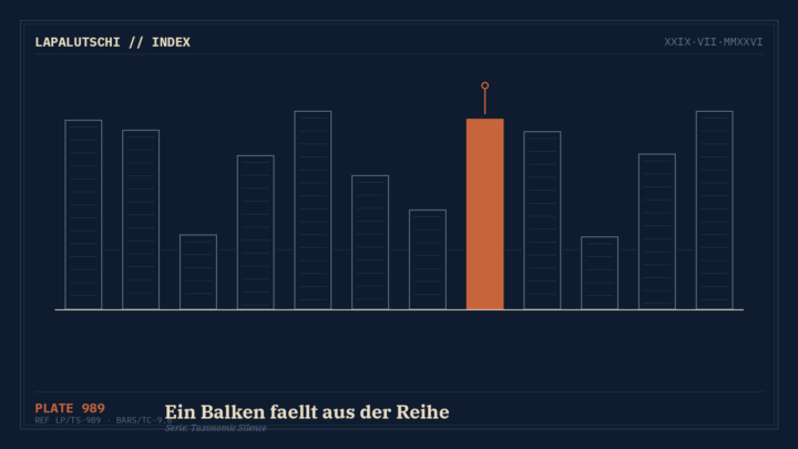 RCE-GEFAHR! Kritische TeamCity-Luecke laesst Angreifer OHNE Login Befehle auf deinem Server ausfuehren