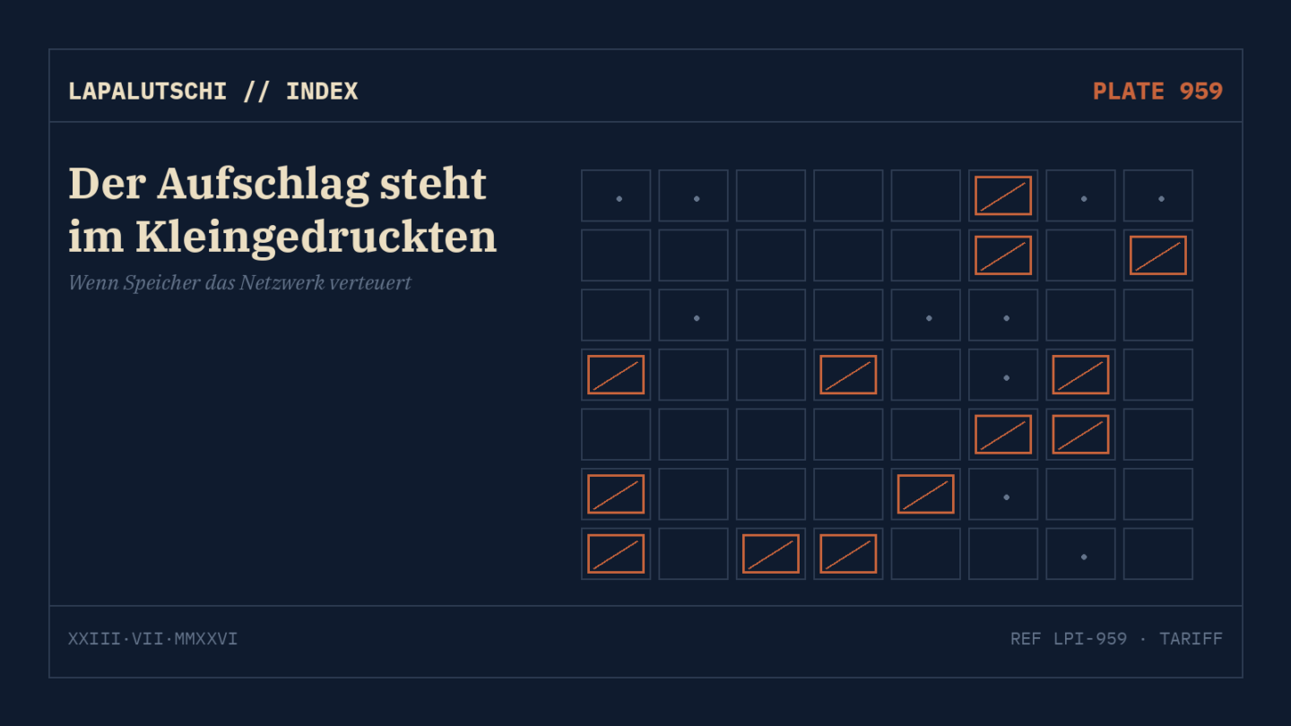 PREIS-HAMMER! Ubiquiti kassiert jetzt RAM-Zuschlag auf UniFi-Hardware — bis zu 5,8 Prozent drauf