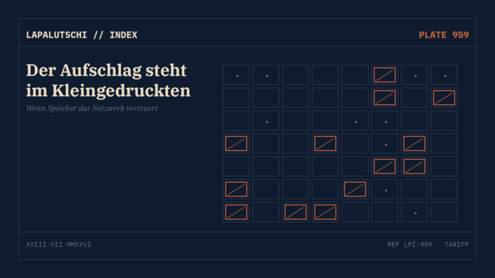 PREIS-HAMMER! Ubiquiti kassiert jetzt RAM-Zuschlag auf UniFi-Hardware — bis zu 5,8 Prozent drauf