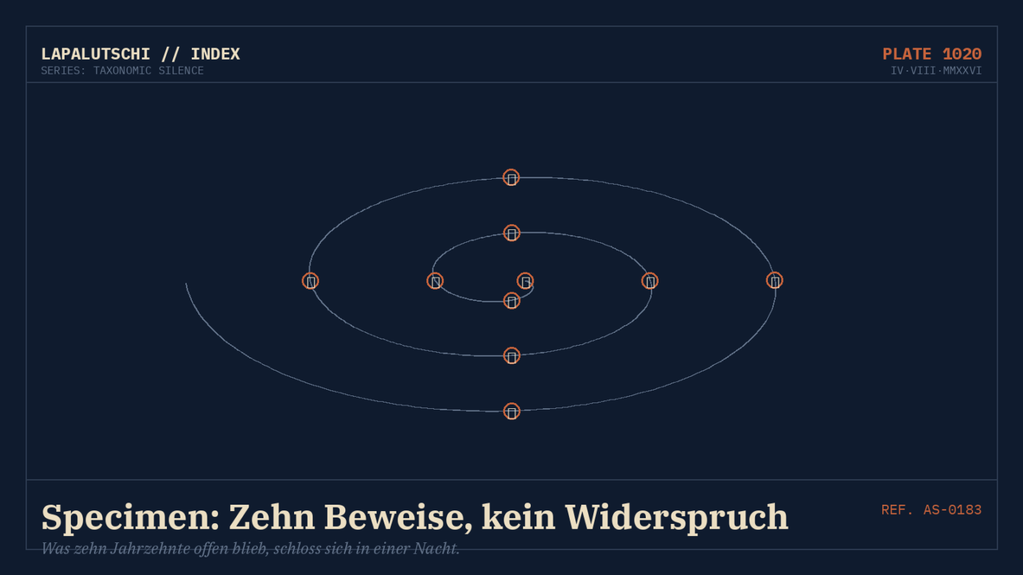 UNGLAUBLICH! OpenAIs neue KI löst zehn Mathe-Rätsel, an denen Menschen Jahrzehnte scheiterten