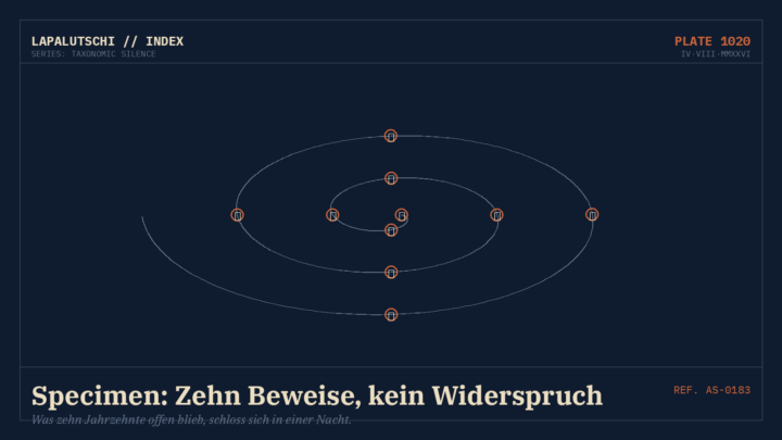UNGLAUBLICH! OpenAIs neue KI löst zehn Mathe-Rätsel, an denen Menschen Jahrzehnte scheiterten