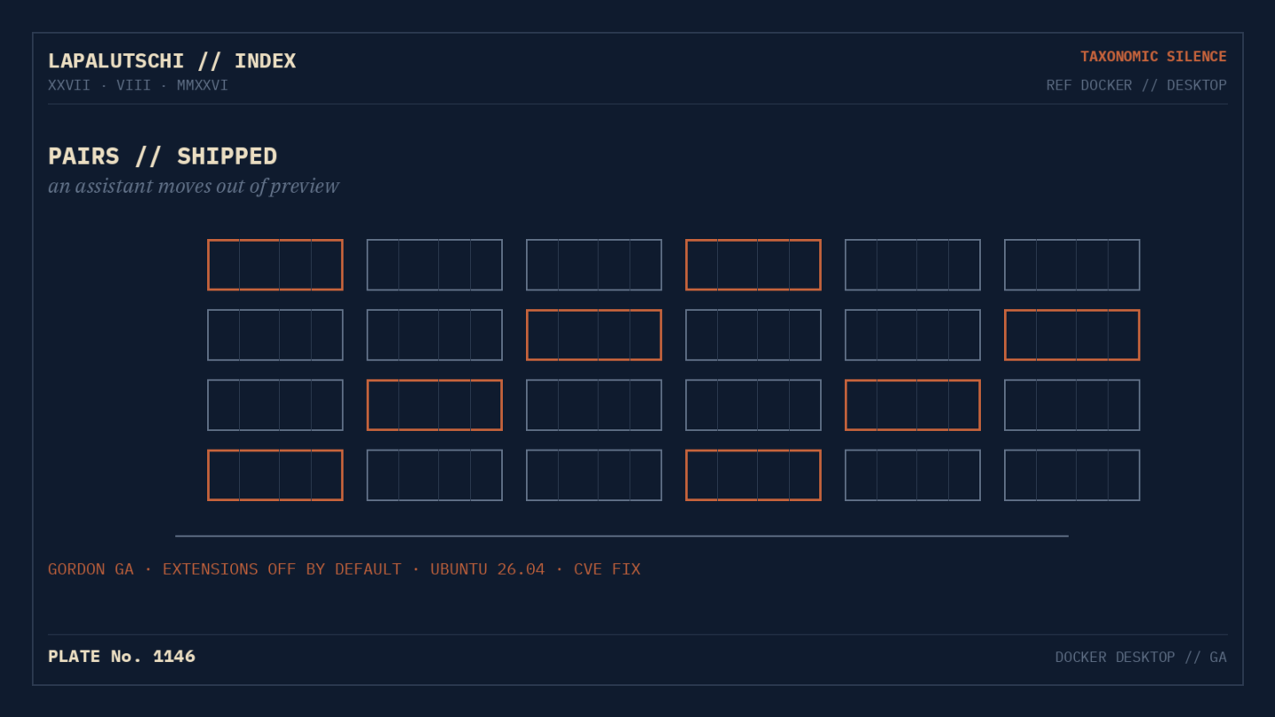 AUFRÄUM-UPDATE! Docker Desktop schaltet die Erweiterungen ab — und macht seinen KI-Helfer scharf