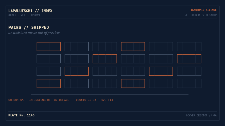 AUFRÄUM-UPDATE! Docker Desktop schaltet die Erweiterungen ab — und macht seinen KI-Helfer scharf