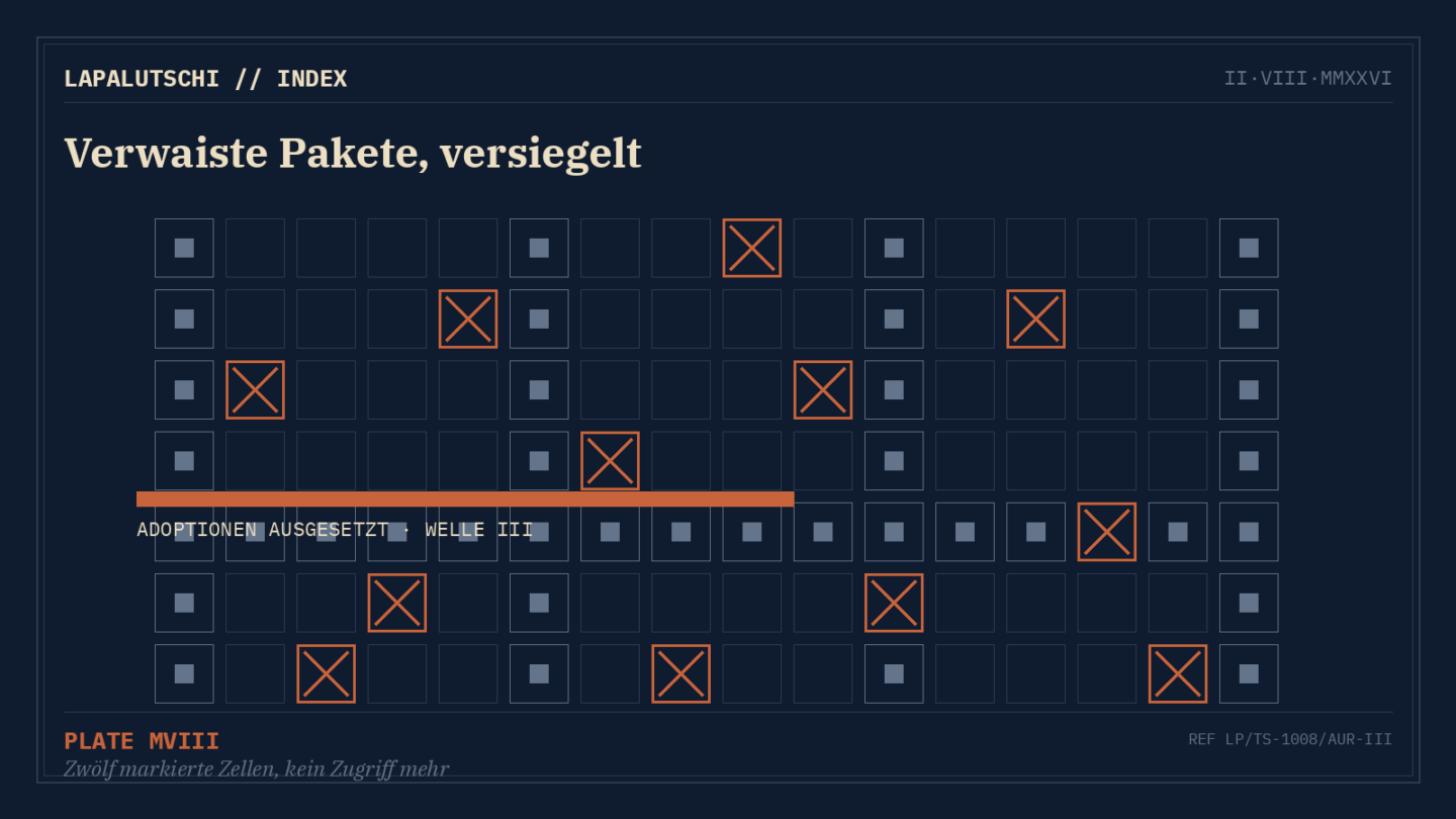 NOTBREMSE! Arch Linux stoppt Paket-Übernahmen im AUR — die dritte Malware-Welle rollt
