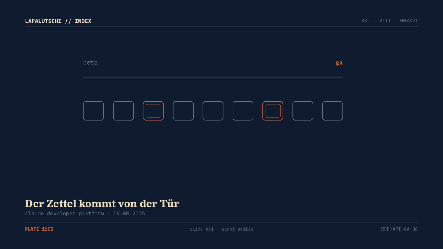 SCHLUSS MIT BETA! Anthropic schaltet Files API und Agent Skills scharf — deine Header fliegen raus