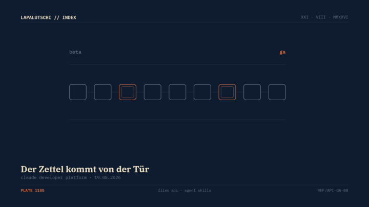 SCHLUSS MIT BETA! Anthropic schaltet Files API und Agent Skills scharf — deine Header fliegen raus