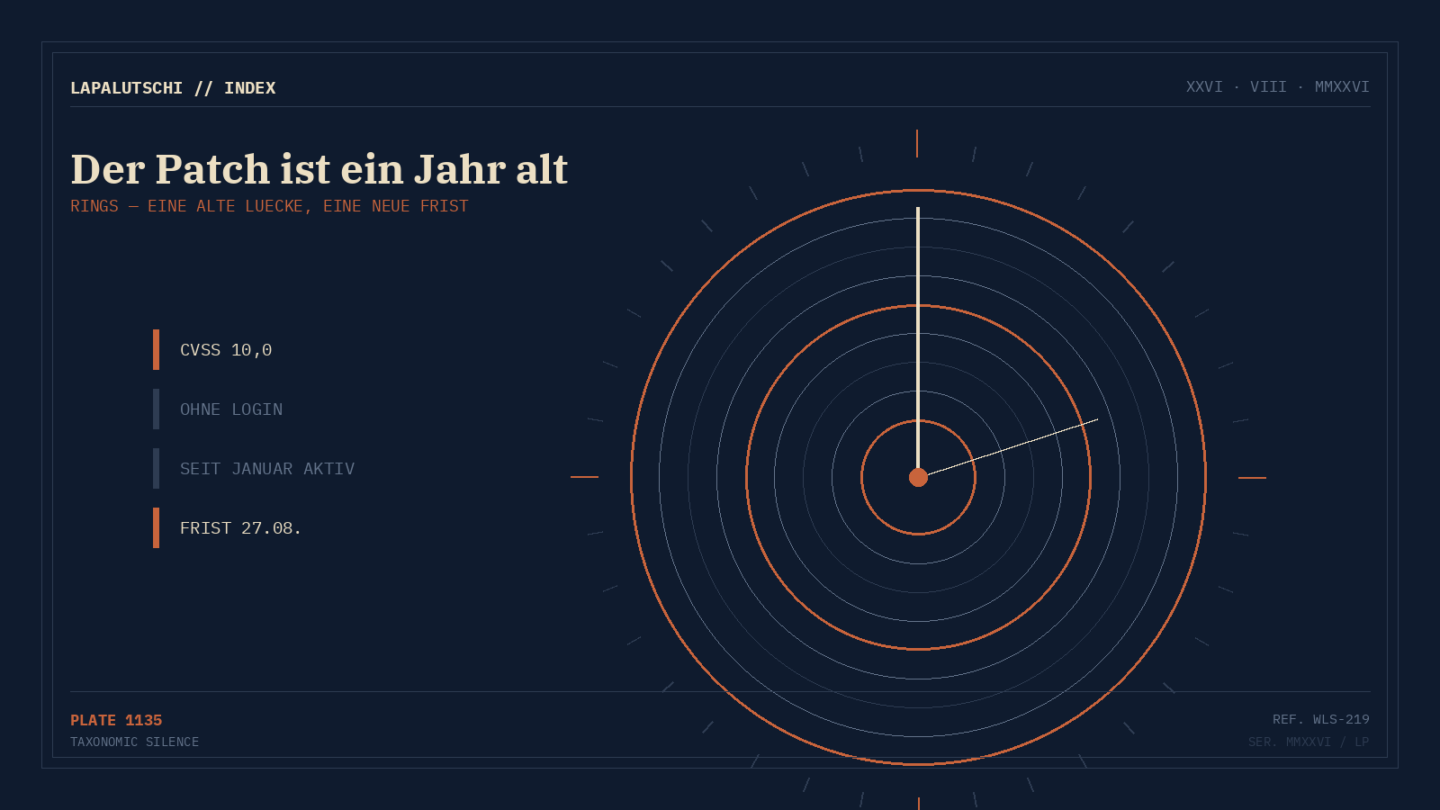 ZEHN VON ZEHN! Diese Oracle-Lücke wird seit Monaten ausgenutzt — der Patch liegt seit Januar bereit