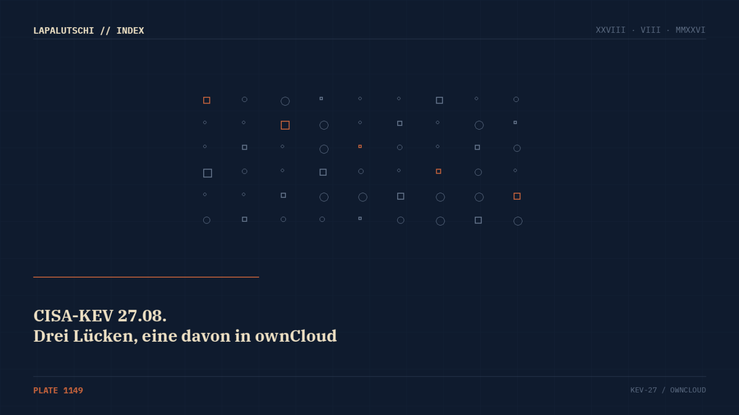 ALTLAST SCHLÄGT ZURÜCK! Diese ownCloud-Lücke ist drei Jahre alt — und Angreifer räumen damit gerade Server leer