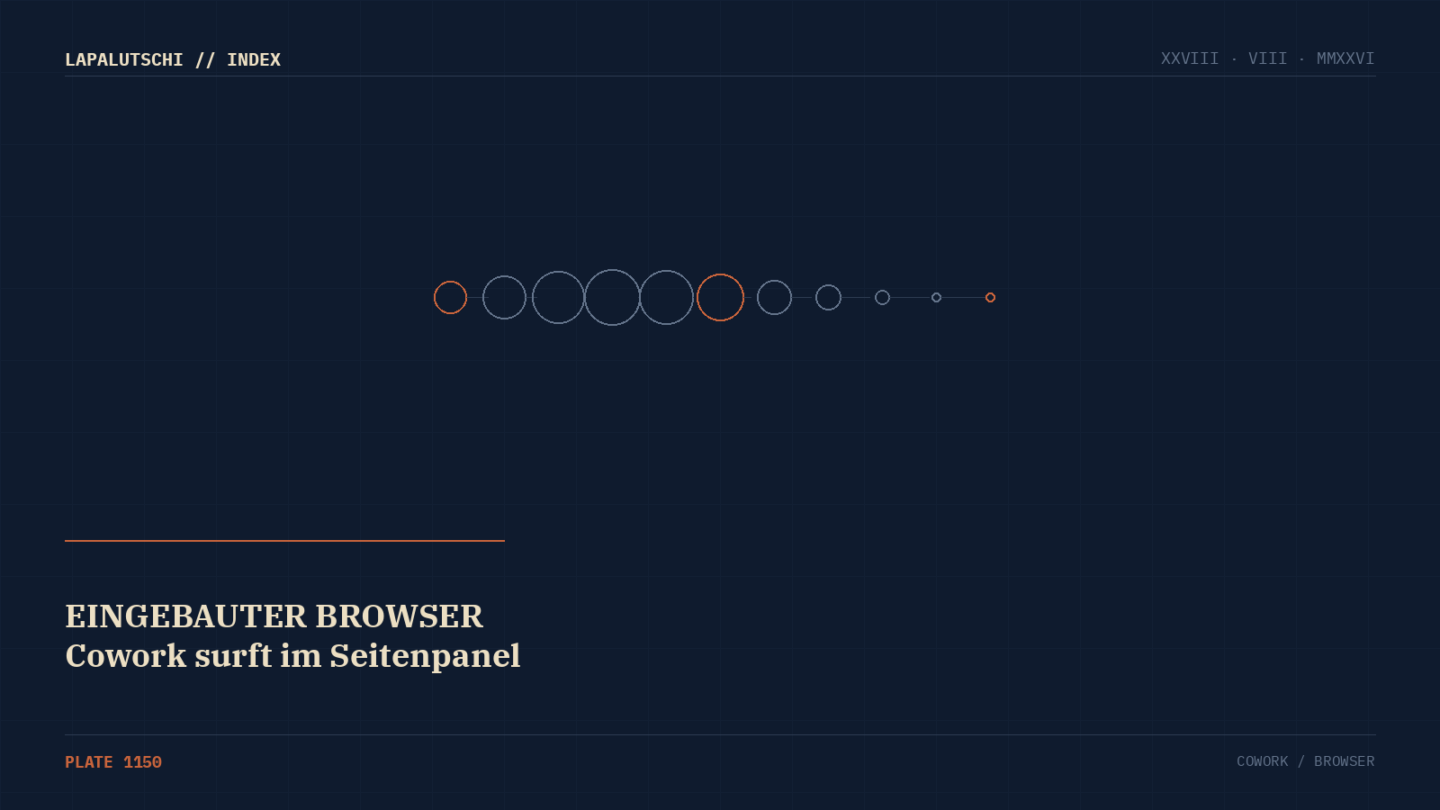 SCHLUSS MIT MITLESEN! Claude bekommt seinen EIGENEN Browser — und lässt deine Tabs endlich in Ruhe