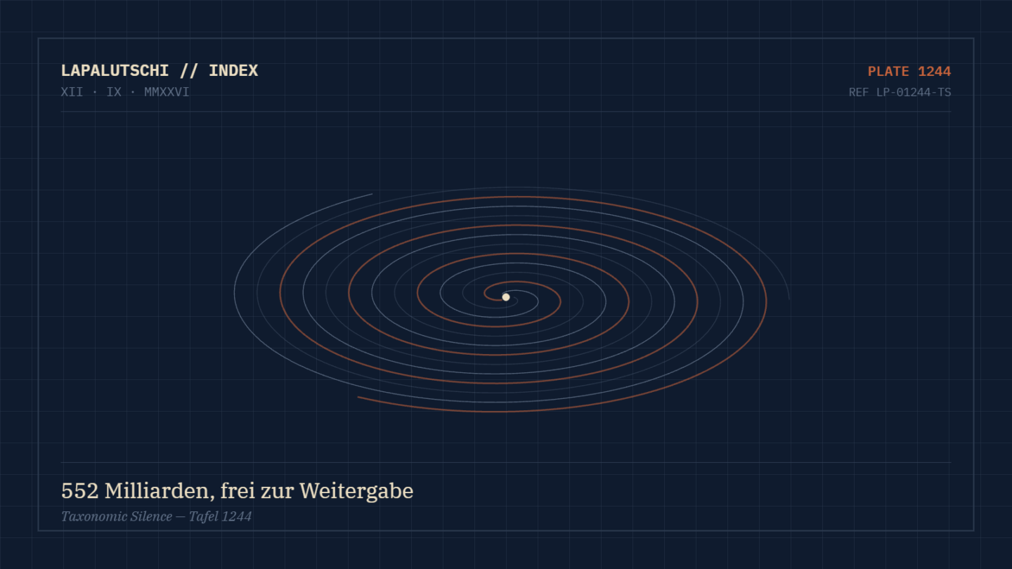 GRATIS-GIGANT! DeepSeek wirft ein 552-Milliarden-Modell unter MIT-Lizenz ins Netz