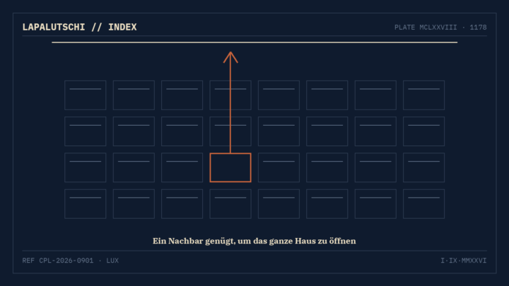 HOSTING-GAU! Ein einziger Billig-Kunde reicht — und der ganze Server gehört ihm