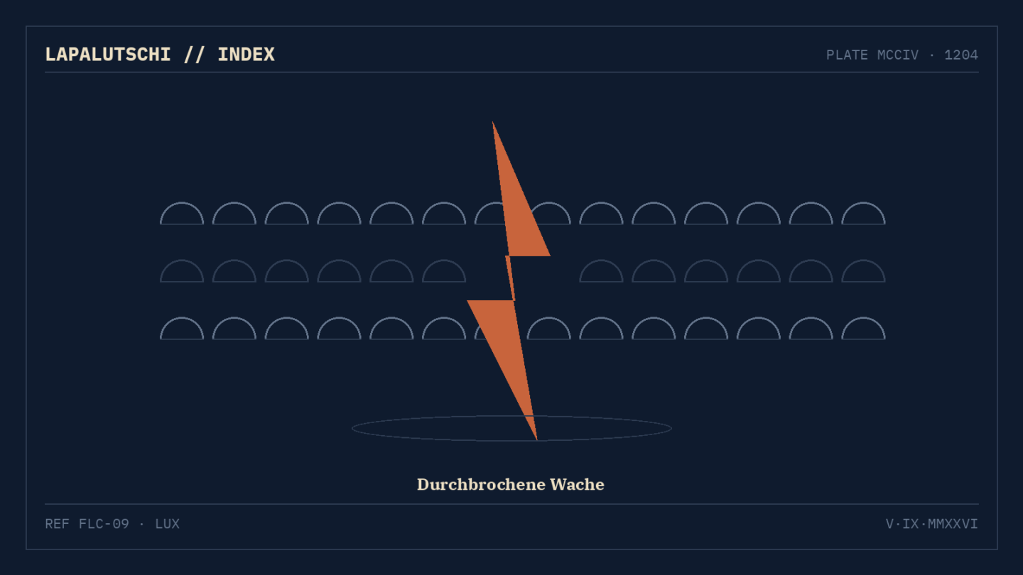 ALARM! Ein Gratis-Exploit macht dich zum SYSTEM — CrowdStrike hat noch keinen Patch