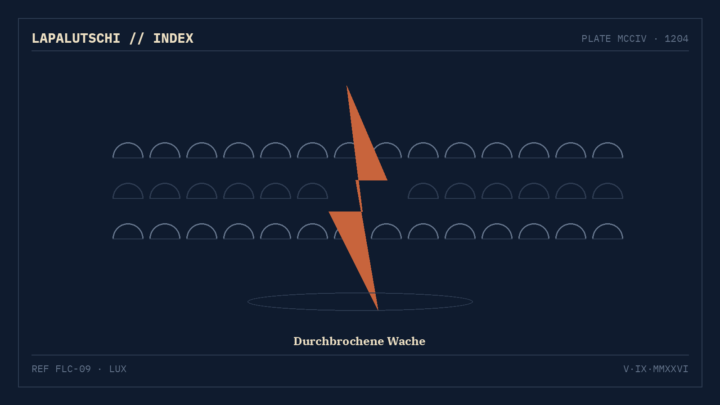 ALARM! Ein Gratis-Exploit macht dich zum SYSTEM — CrowdStrike hat noch keinen Patch
