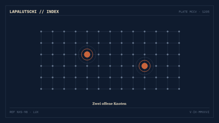 NOTFALL im Rack! Zwei offene Ports machen Cisco-Switches zur Root-Beute
