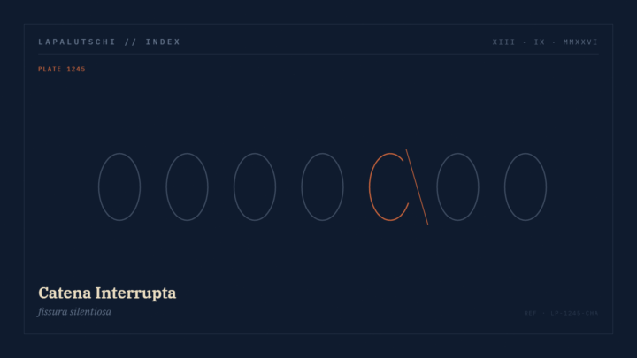 GITLAB-GAU! Eine einzige Anfrage liest jede Datei auf deinem Server — update SOFORT