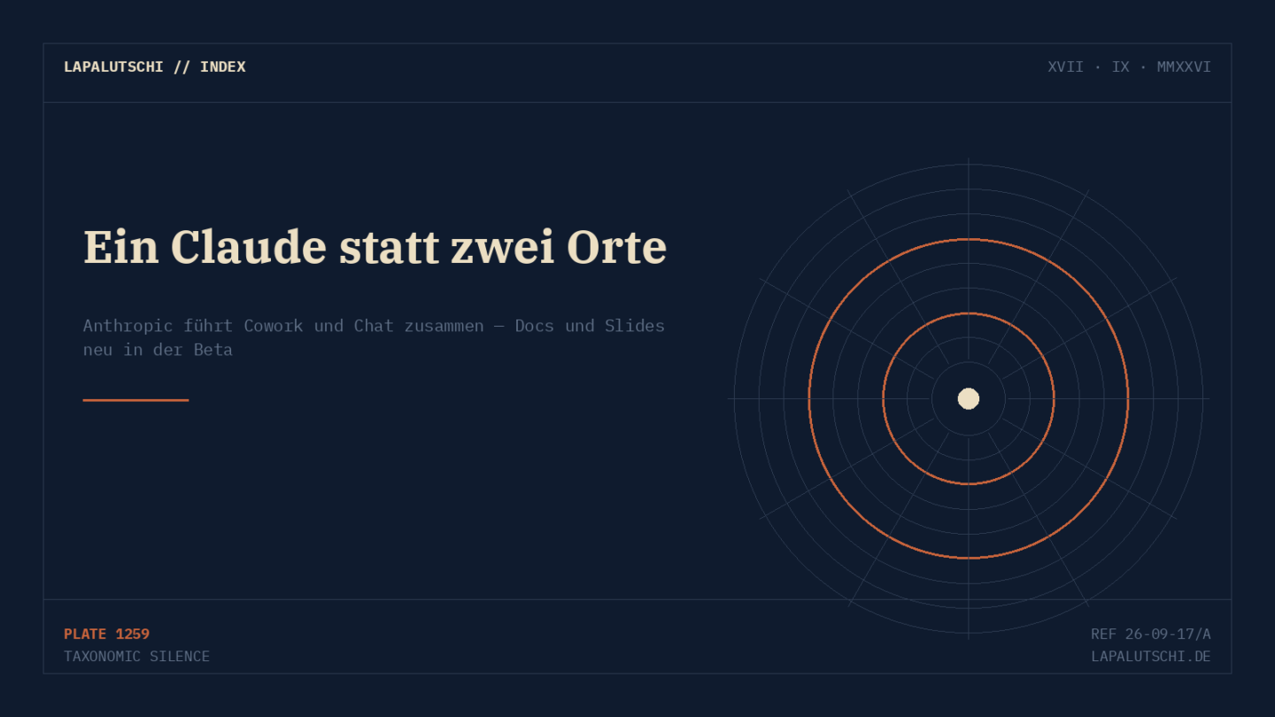 SCHLUSSSTRICH! Anthropic wirft Claude und Cowork zusammen — und legt Docs und Slides obendrauf