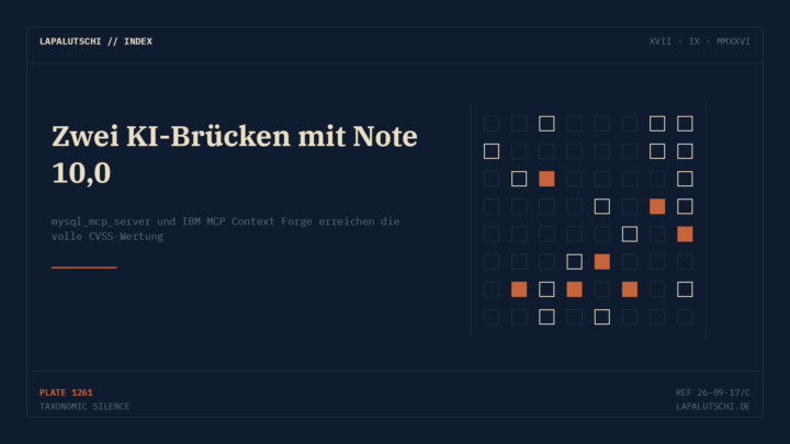 VOLLE PUNKTZAHL! Zwei KI-Brücken reißen deine Datenbank auf — 10,0 von 10 für beide Lücken