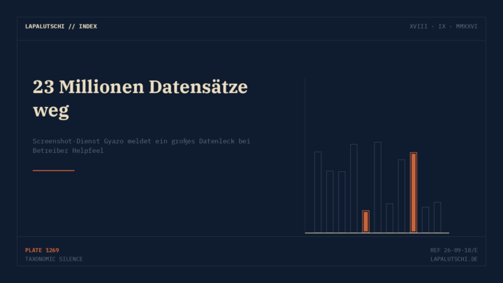 MILLIONEN-LECK! Screenshot-Dienst Gyazo verliert 23 Millionen Nutzerdaten — das musst du jetzt tun